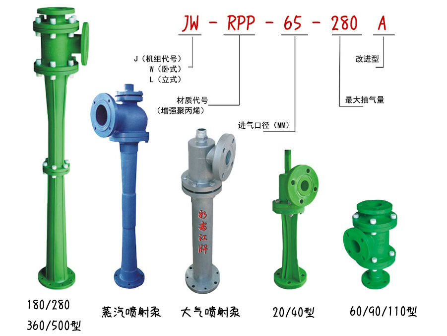 RPP水蒸氣噴射泵、RPP水噴射真空泵、RPP大氣噴射泵